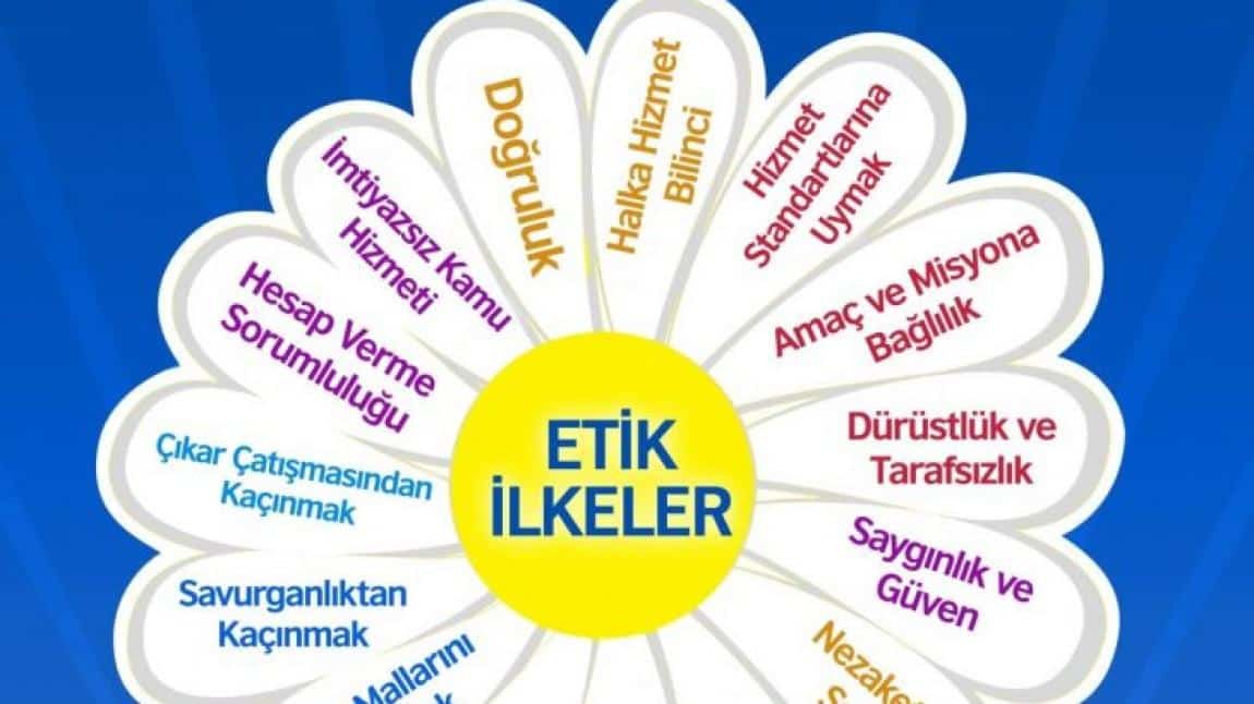 25-31 MAYIS ETİK GÜNÜ VE HAFTASI